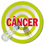 Radioterapia, Oncologia e Quimioterapia em Niterói